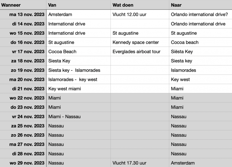 Scherm­afbeelding 2023-05-30 om 21.10.16.png
