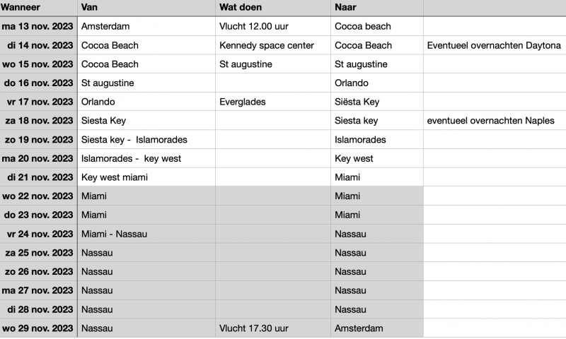 Scherm­afbeelding 2023-05-30 om 22.02.43.png