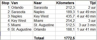 Route Noa - tekst.JPG