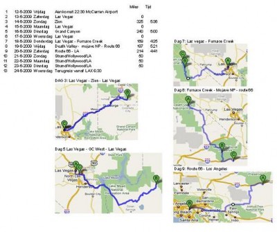 Ik hoop dat het een beetje leesbaar is.. Het lijkt wel klein geworden zo..