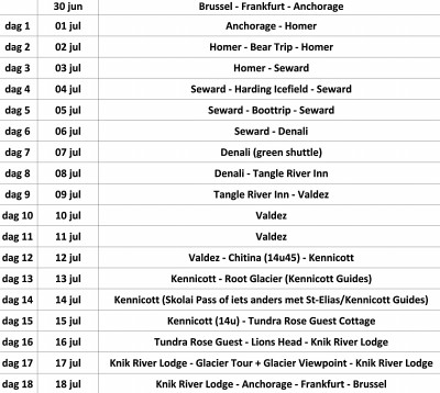 routeschema Alaskaforum.jpg