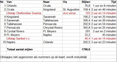 Klik op de tekst voor groter formaat