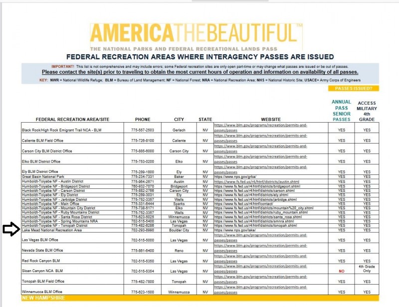 America The Beautiful.JPG