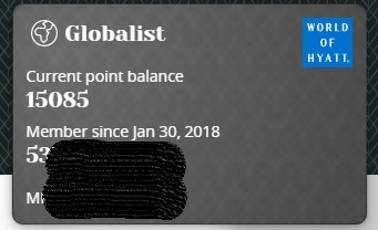 Hyatt Globalist 2022 Blank.jpg