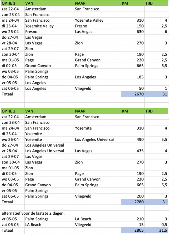 Schermafbeelding 2022-09-23 om 17.35.32.png